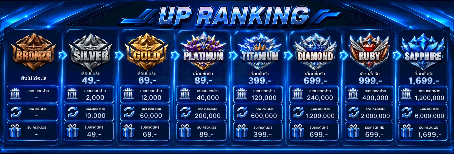 MU288 เว็บตรงครบวงจร สมัครเล่นได้ทุกเกม